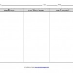 KWL Chart