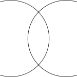 Blank Venn Diagram