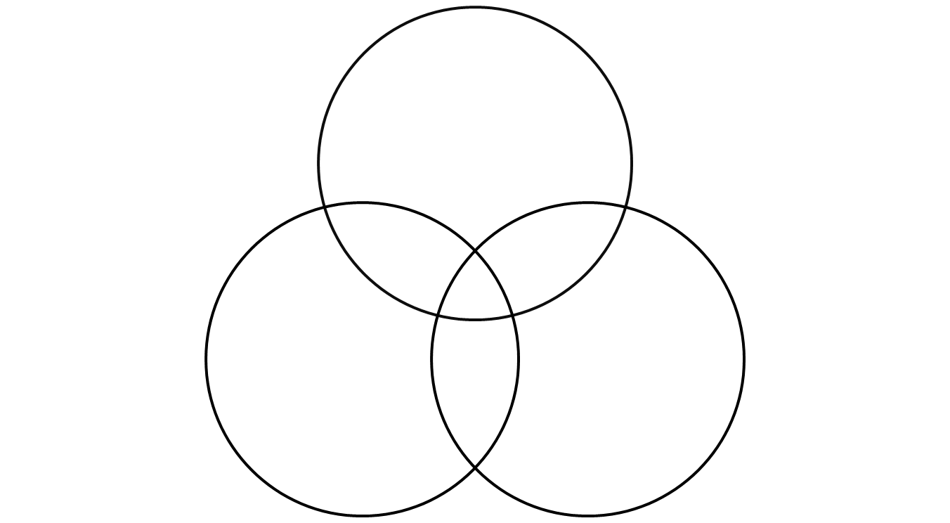 Tri Venn Diagram Template tri-venn-diagram-template