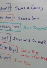 Liturgical Seasons Lesson for Kids