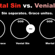 Video: Mortal Sin vs. Venial Sin