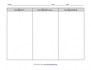 Thanksgiving Kwl Chart