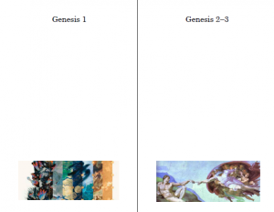 Worksheet: Genesis Creation Stories Lesson Plan 