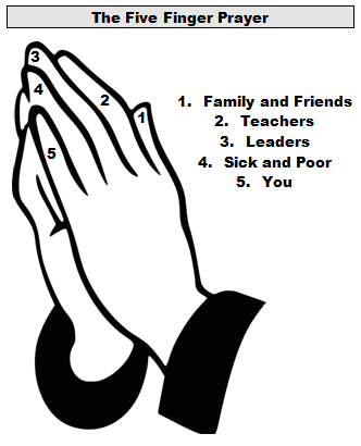 The Five Finger Prayer