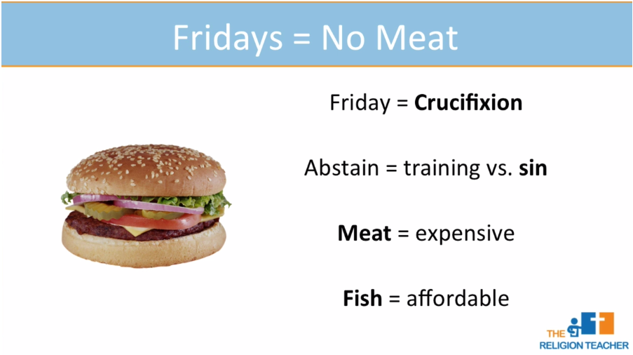 Why Don’t Catholics Eat Meat on Fridays during Lent? Video The