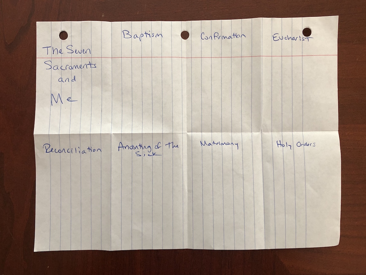 Lesson Plan On The Seven Sacraments