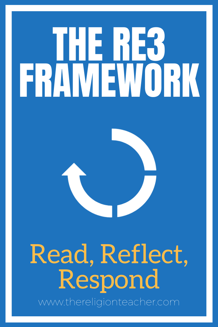 Res System 3 The RE3 Framework: Read, Reflect, and Respond